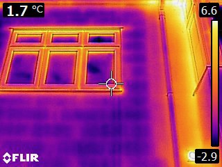 Infra red survey